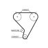 PASEK ROZRZĄDU GATES 5448XS NISSAN 3.0 93-