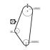 PASEK ROZRZĄDU GATES 5047 OPEL 1.6-2.0 81-
