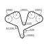 PASEK ROZRZĄDU GATES 5453XS OPEL 2.5-3.0 95-