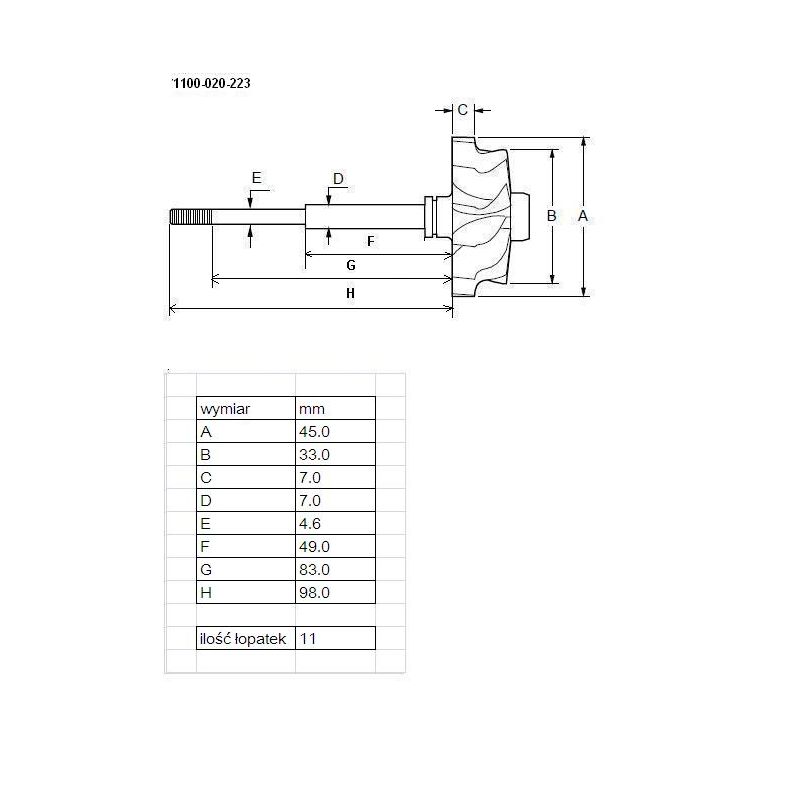 WIRNIK JRONE T1530 K03