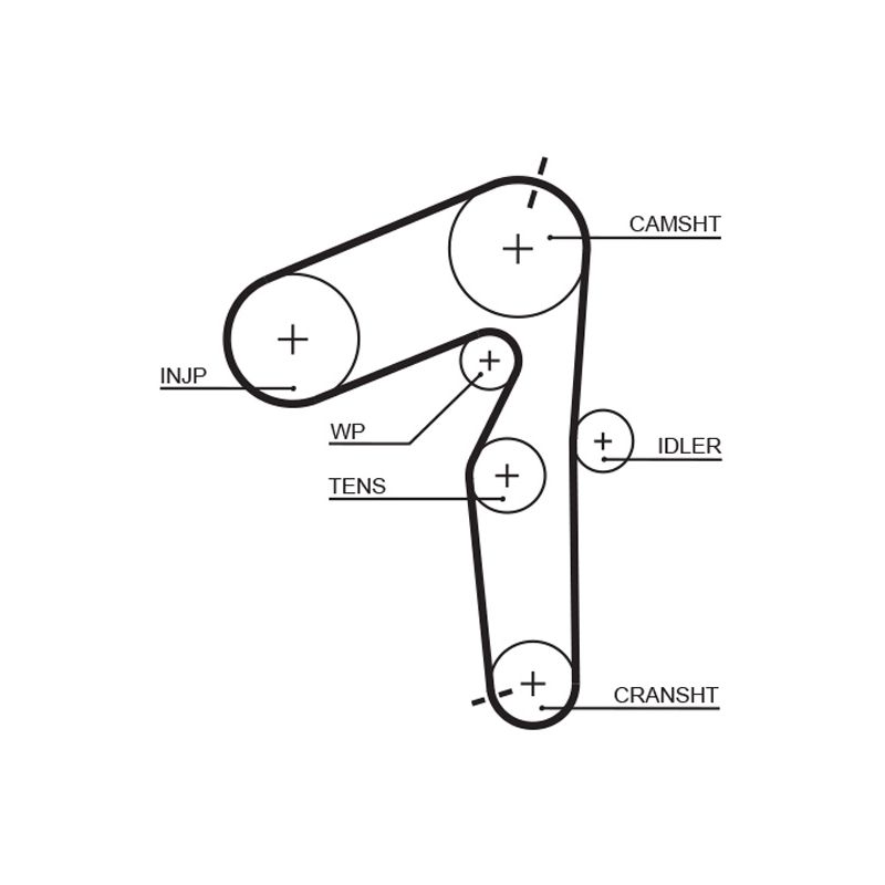 KOMPLET ROZRZĄDU GATES K055500XS FORD T 1.9D 99-