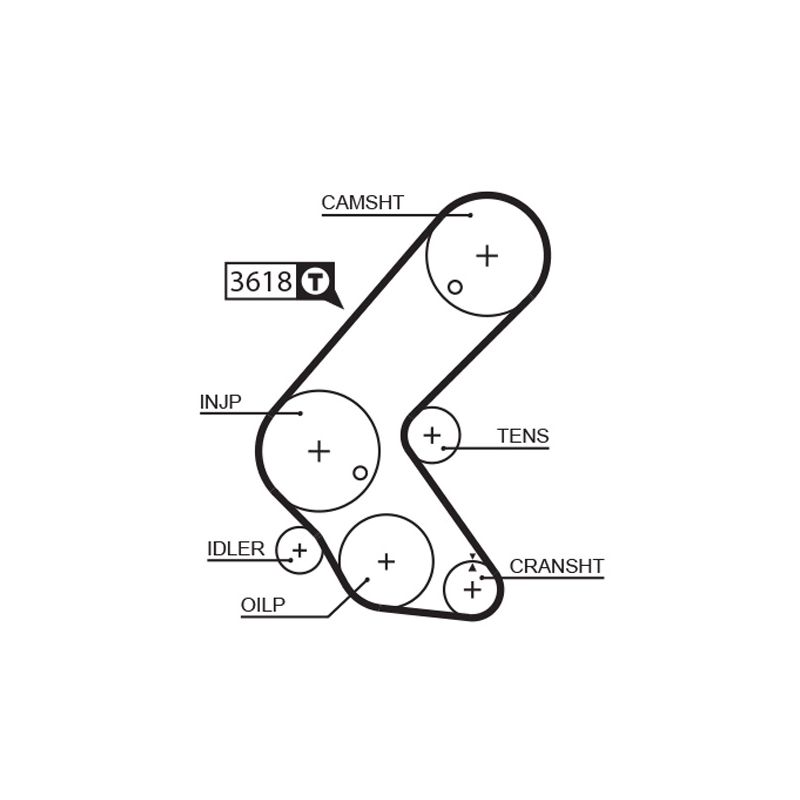 KOMPLET ROZRZĄDU GATES K015563XS OPEL 1.7D 00-12