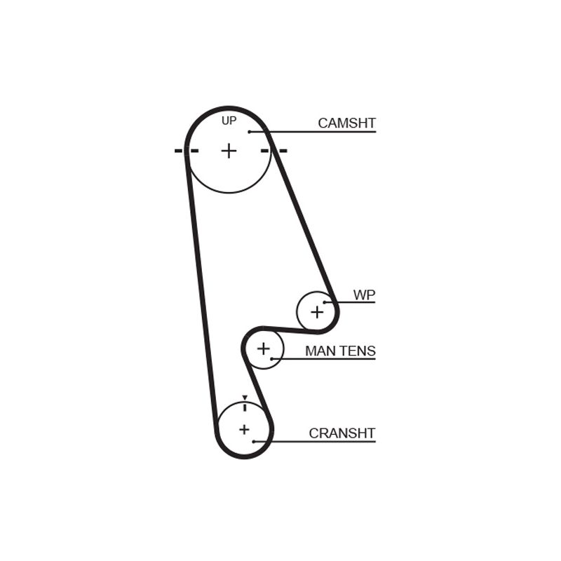 KOMPLET ROZRZĄDU GATES K015480XS HONDA 1.8-2.3 97-02
