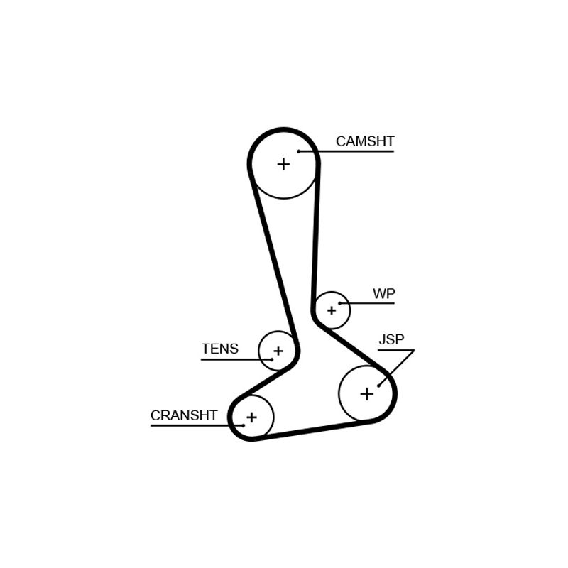 KOMPLET ROZRZĄDU GATES K015645XS JEEP 2.8D 07-