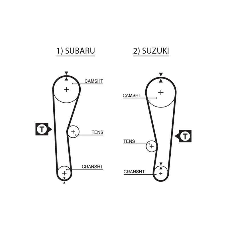 KOMPLET ROZRZĄDU GATES K015240XS SUBARU 1.2-1.3 86-12