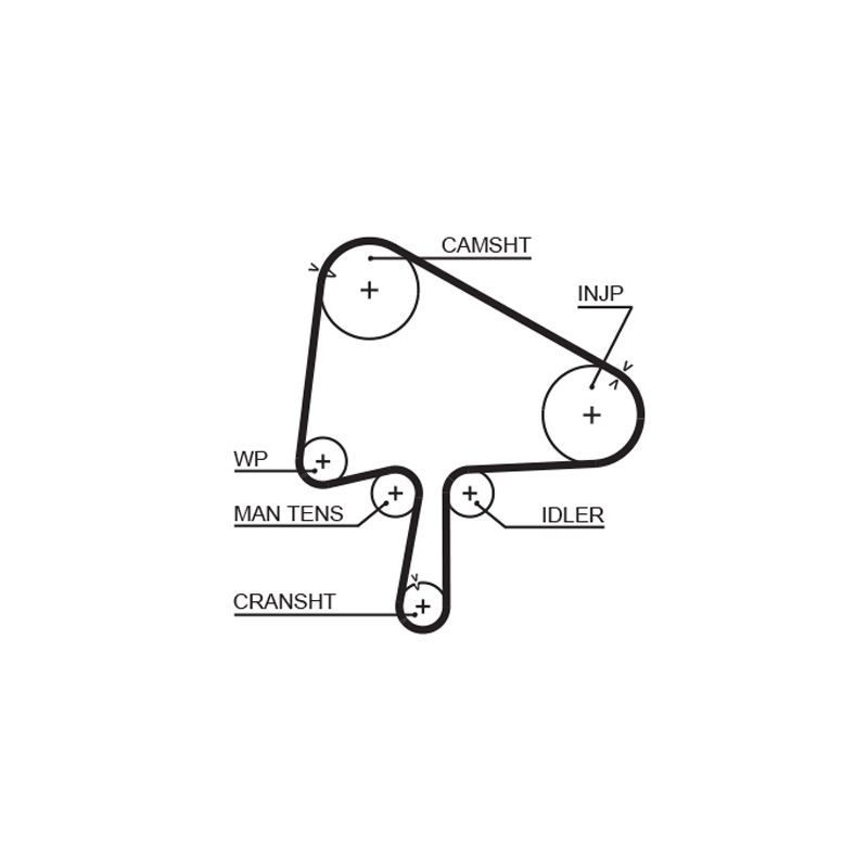 KOMPLET ROZRZĄDU GATES K015596XS MAZDA 2.0DI 02-07