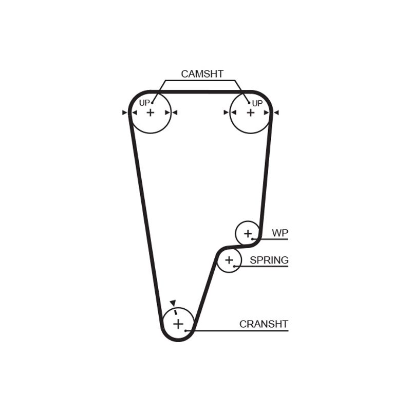 KOMPLET ROZRZĄDU GATES KP15505XS HONDA 2.0 95-02