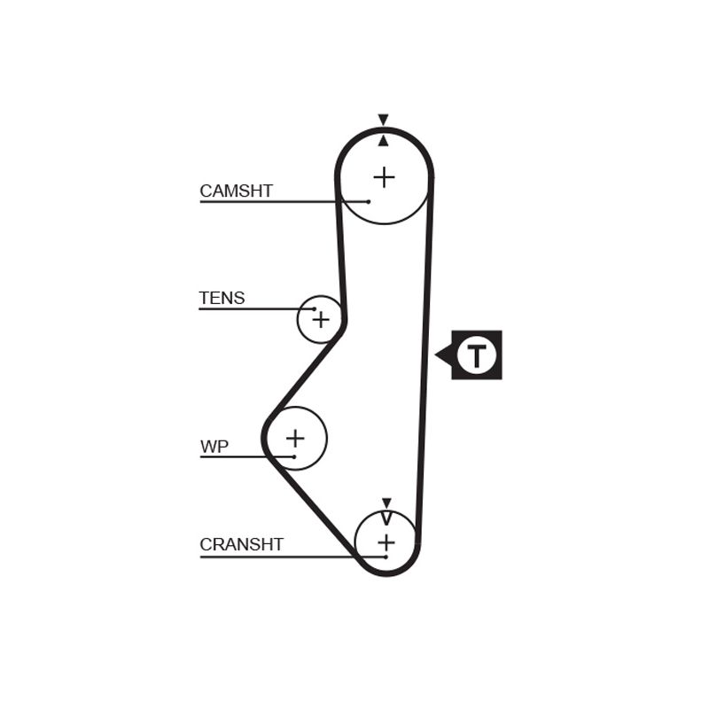 KOMPLET ROZRZĄDU GATES K015086 MAZDA 2.0 84-