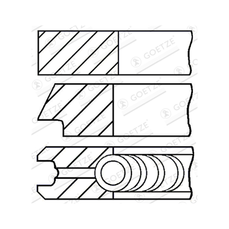 PIERŚCIENIE TŁOKOWE GOETZE 0843650600 0.40 FIAT 1.5/1.5/2 2.0JTD/CDTI