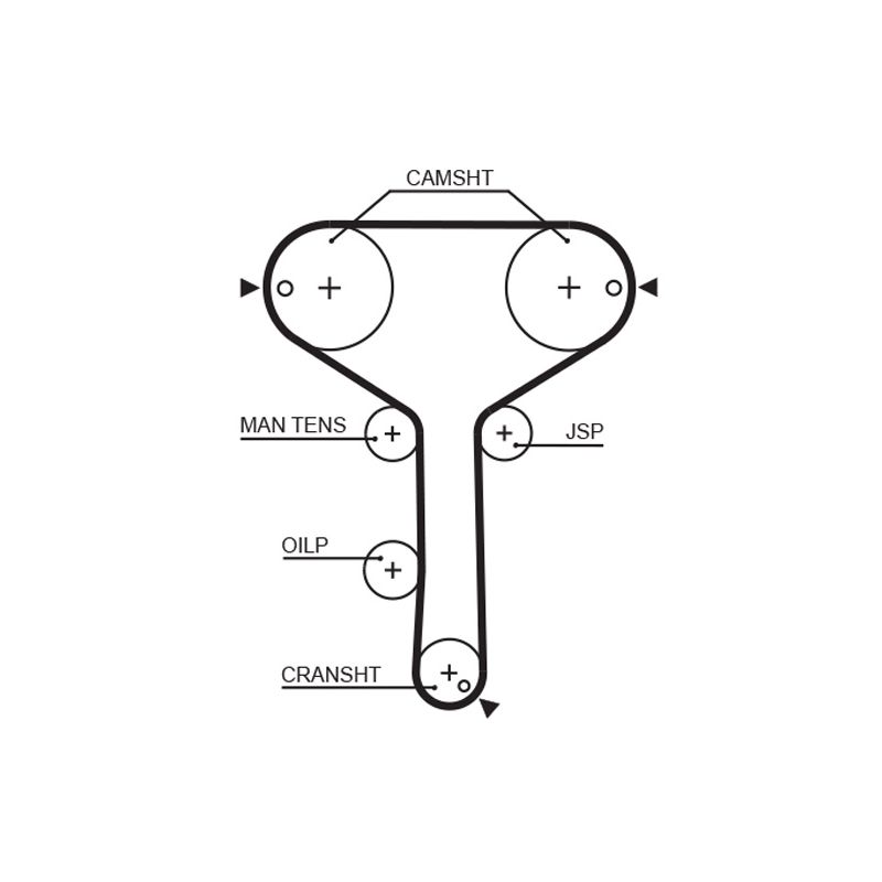 PASEK ROZRZĄDU GATES 5259XS DAIHATSU 1.0 87-