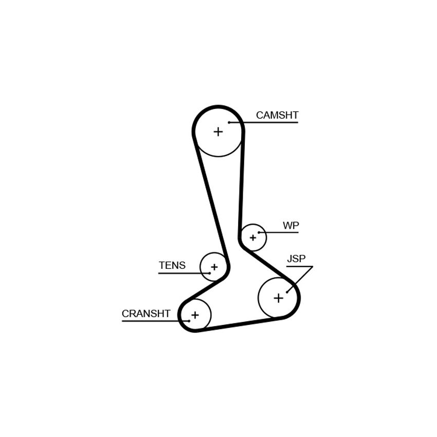 PASEK ROZRZĄDU GATES 5645XS JEEP 2.8D 07-