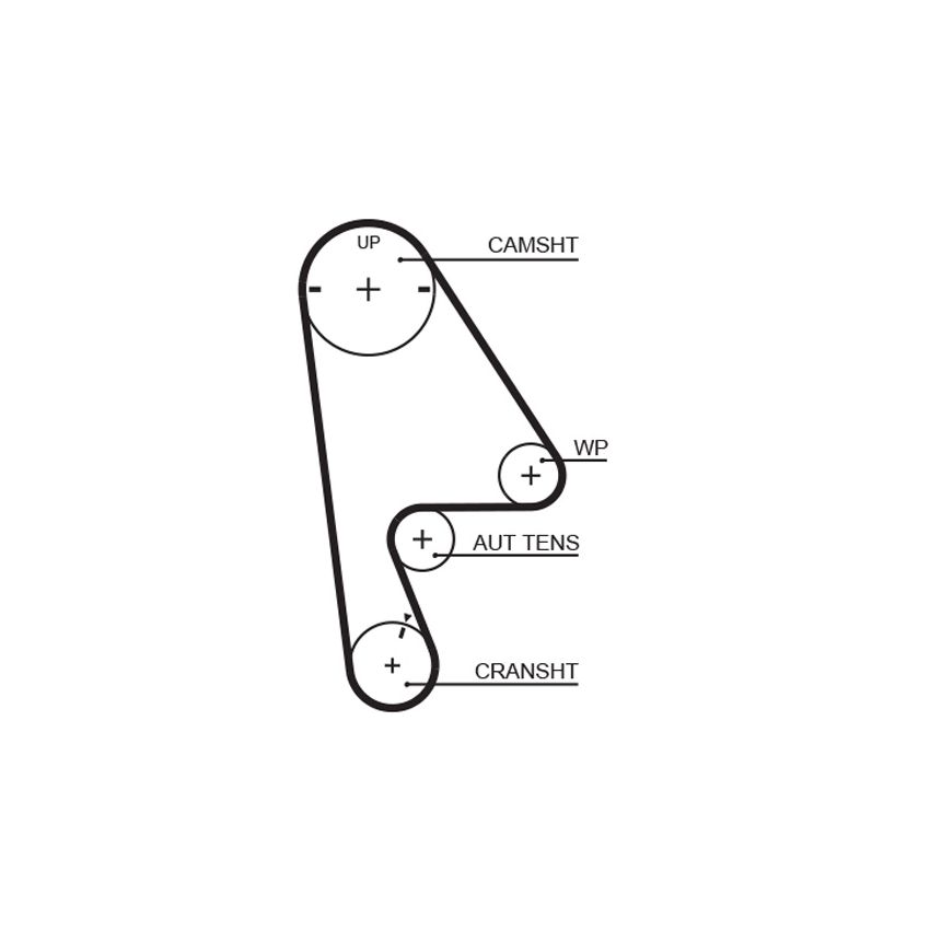 KOMPLET ROZRZĄDU GATES K015410XS HONDA 1.6 92-02