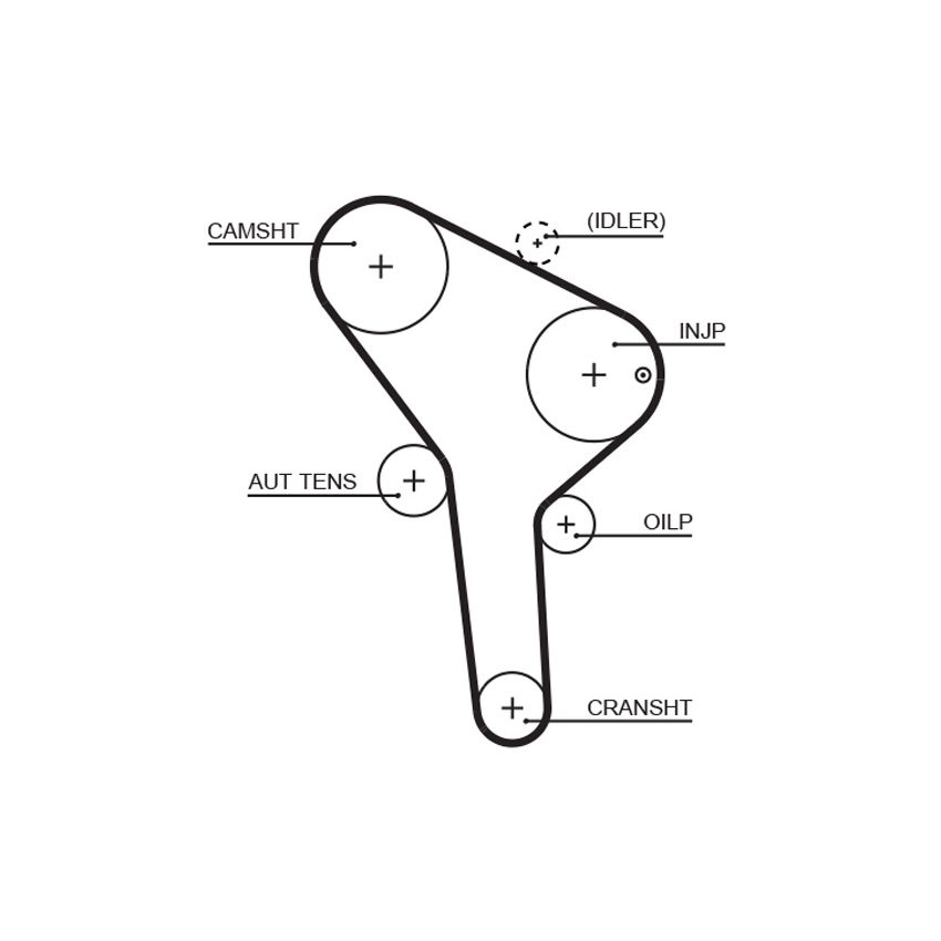 KOMPLET ROZRZĄDU GATES K015564XS VW 1.9D 94-