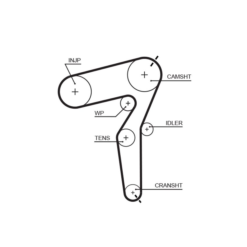 KOMPLET ROZRZĄDU GATES KP25650XS OPEL 1.9D 03-