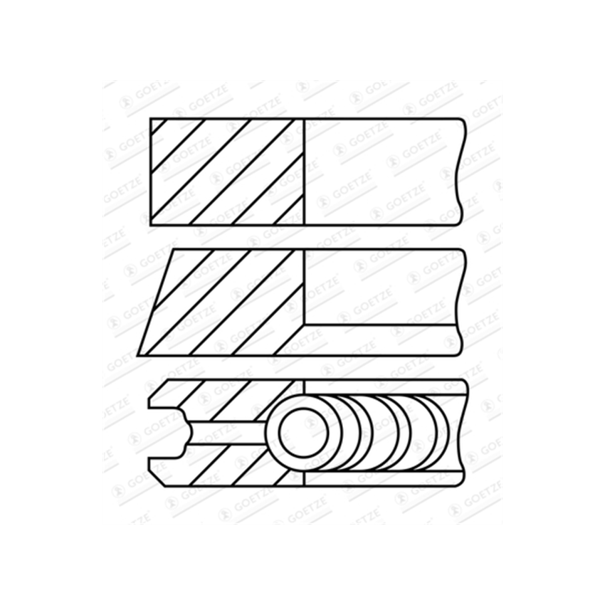 PIERŚCIENIE TŁOKOWE GOETZE 0844750700 0.50 VW 1.75/2/2 (2.0TDI)12-