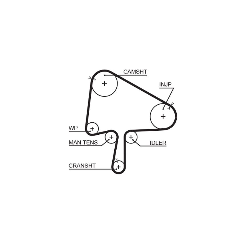 KOMPLET ROZRZĄDU GATES KP15596XS MAZDA 2.0D 02-