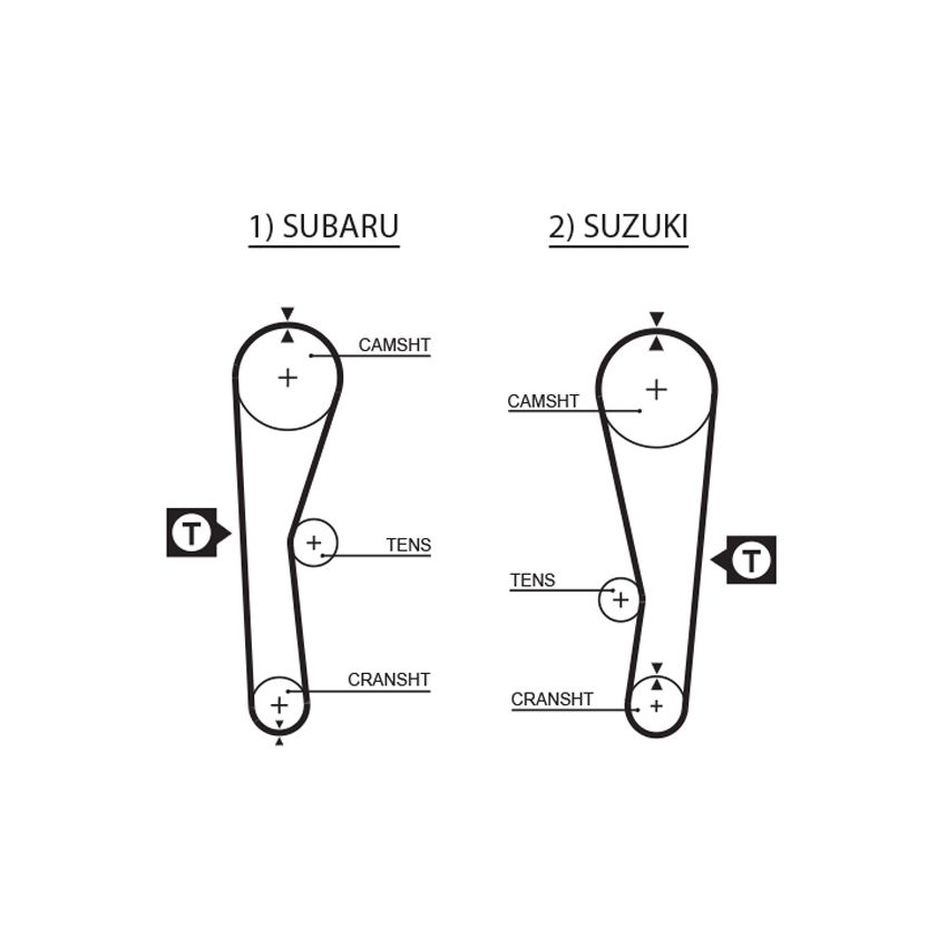 KOMPLET ROZRZĄDU GATES K015240XS SUBARU 1.2-1.3 86-12