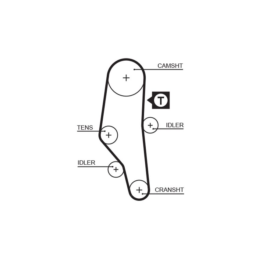 KOMPLET ROZRZĄDU GATES K015302XS BMW 1.6-1.8 87-