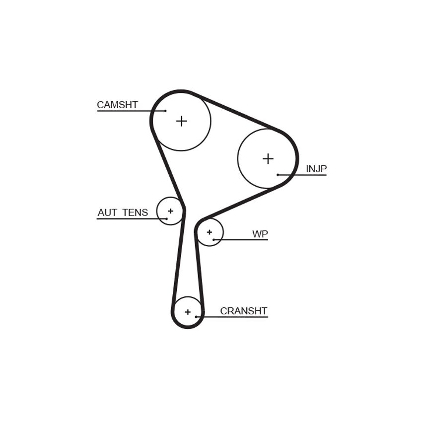 KOMPLET ROZRZĄDU GATES K015654XS RENAULT 1.9D 09-