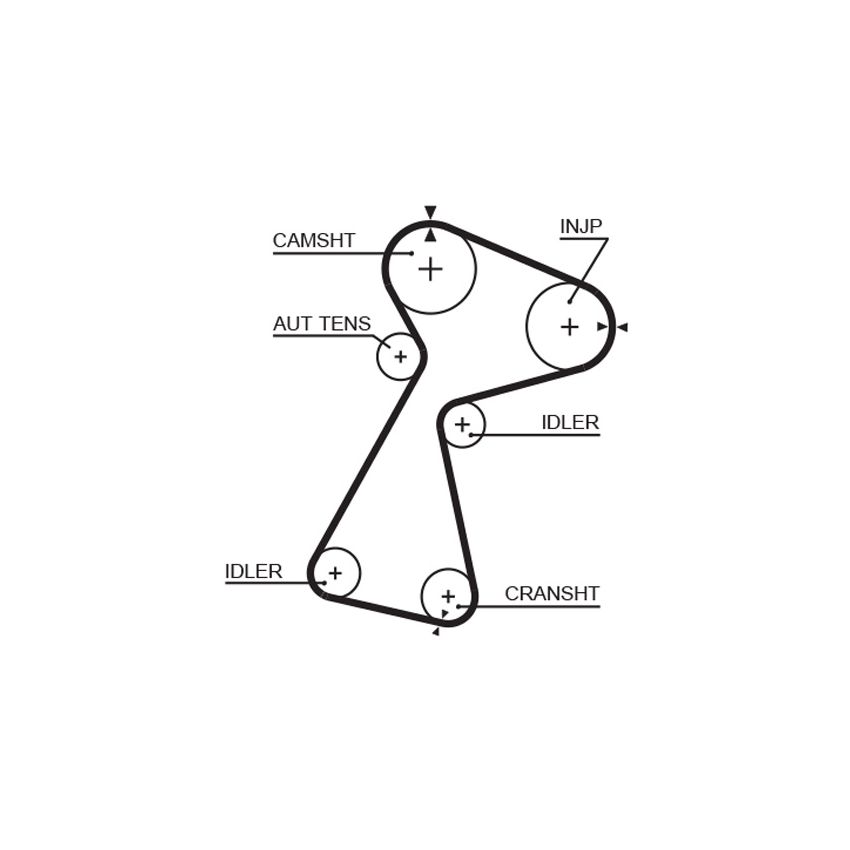 KOMPLET ROZRZĄDU GATES K035561XS RENAULT 1.9DTI 99-