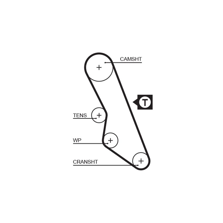 KOMPLET ROZRZĄDU GATES K015413XS PSA 2.0 94-