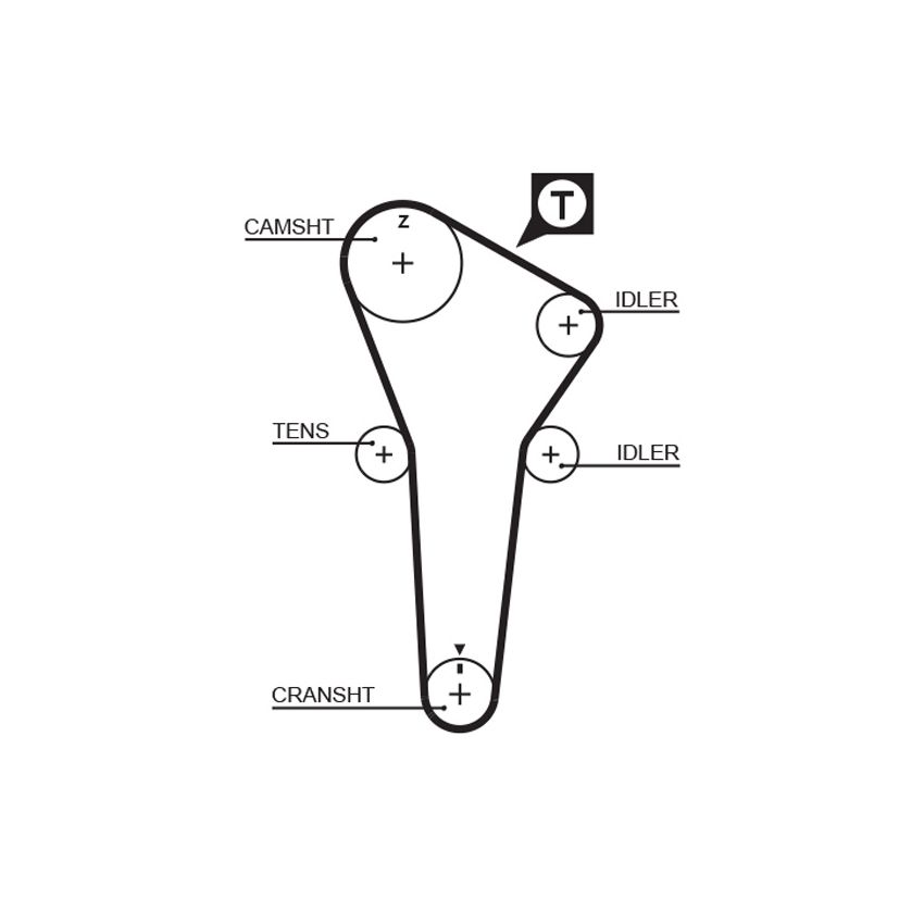 KOMPLET ROZRZĄDU GATES K015421XS MAZDA 1.5 94-98
