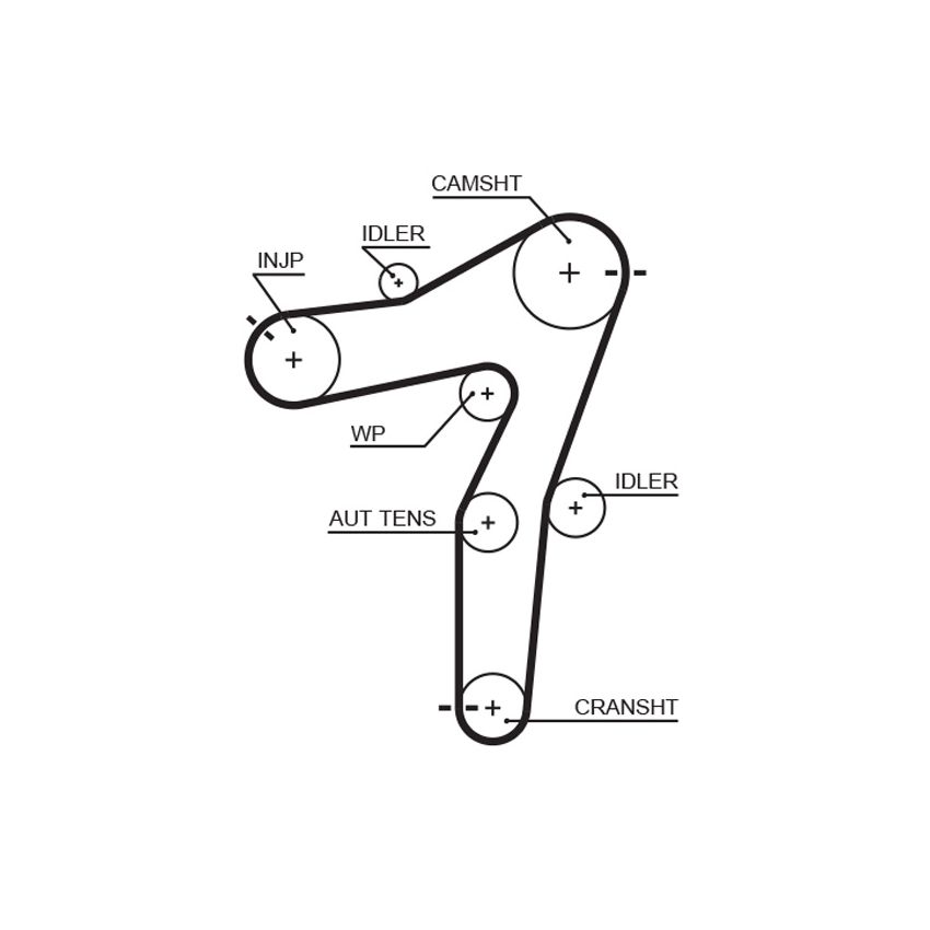 KOMPLET ROZRZĄDU GATES KP15663XS OPEL 2.0D 08-