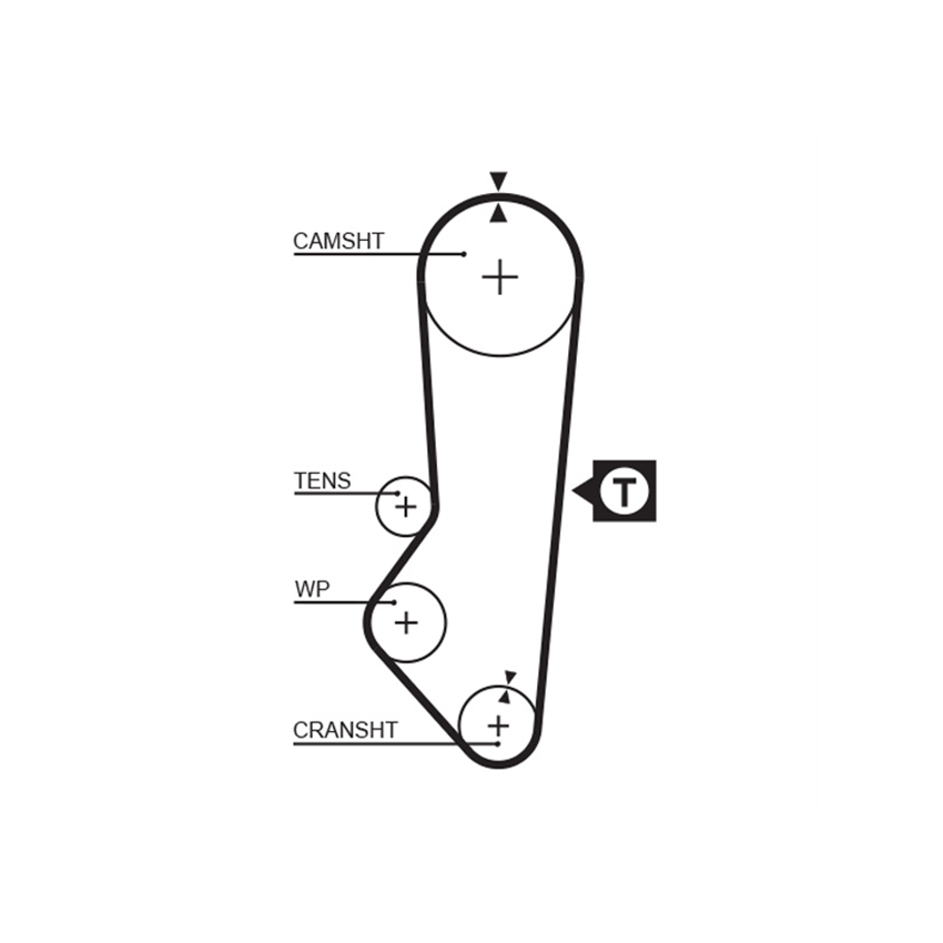 KOMPLET ROZRZĄDU GATES K015357XS FORD 1.4-1.6 89-