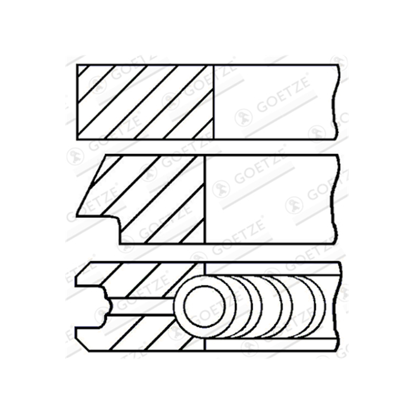 PIERŚCIENIE TŁOKOWE GOETZE 0843650600 0.40 FIAT 1.5/1.5/2 2.0JTD/CDTI