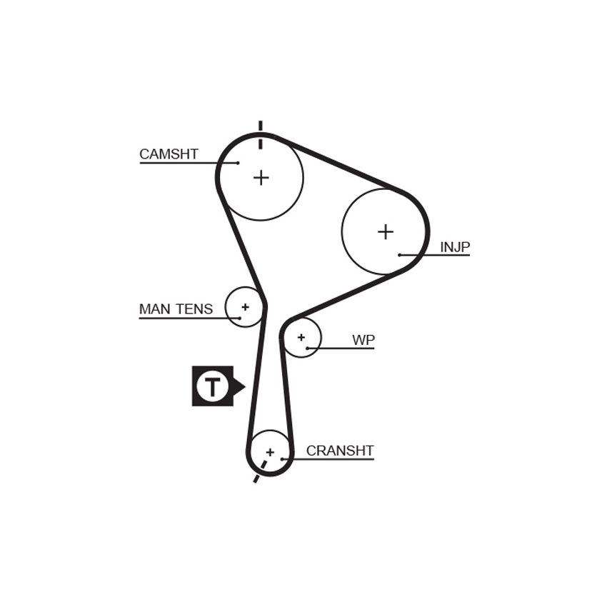 PASEK ROZRZĄDU GATES 5552XS RENAULT 1.9 DCI 01-