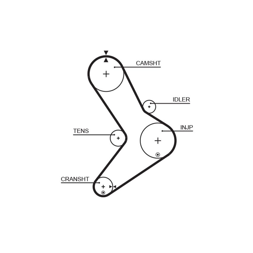 PASEK ROZRZĄDU GATES 5334XS FIAT 2.5 90-