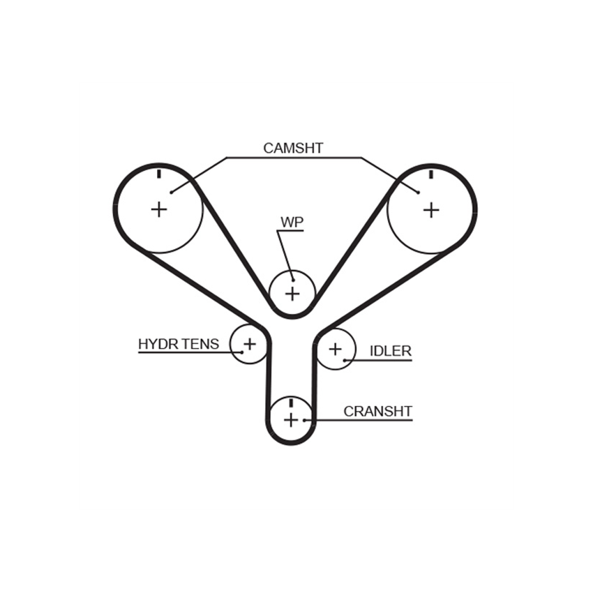 PASEK ROZRZĄDU GATES T286 HONDA V6 3.0 98-03