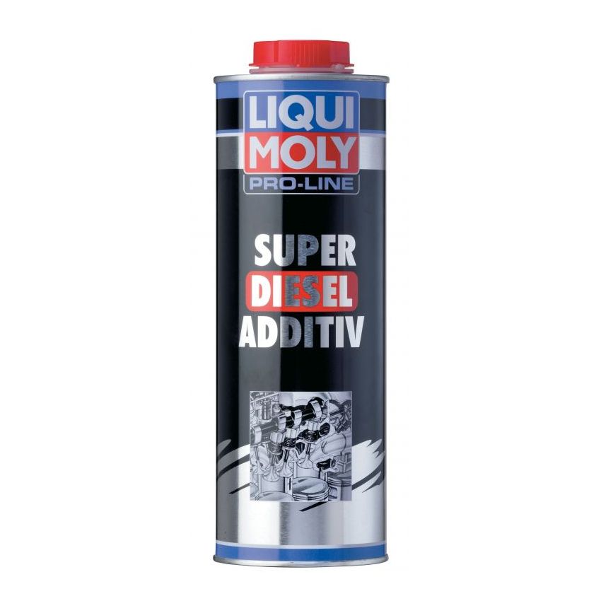 PRO-LINE DODATEK DO OLEJU LIQUI MOLY 21690 1L