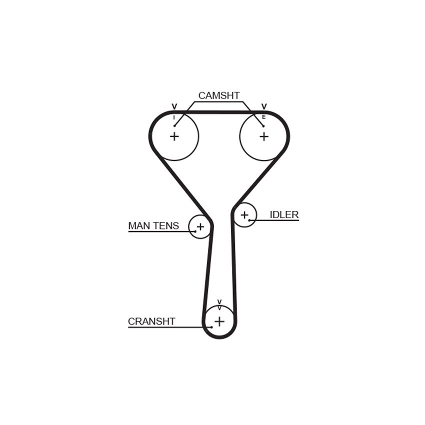 PASEK ROZRZĄDU GATES 5487XS KIA 1.8 95-04