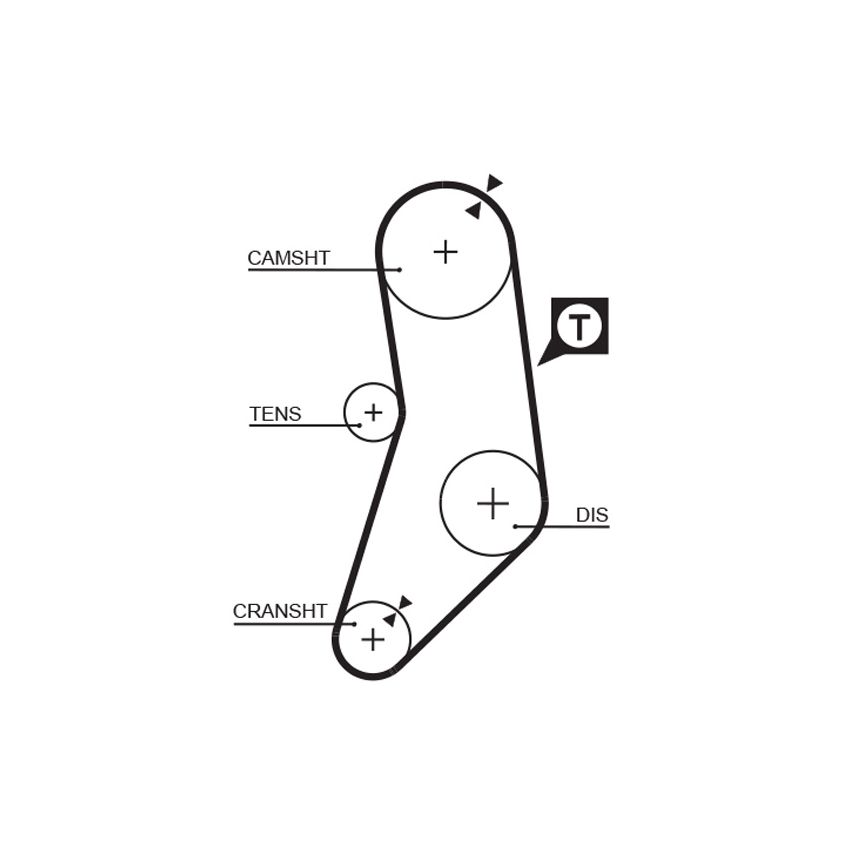 PASEK ROZRZĄDU GATES 5077 BMW 2.0-2.7 76-
