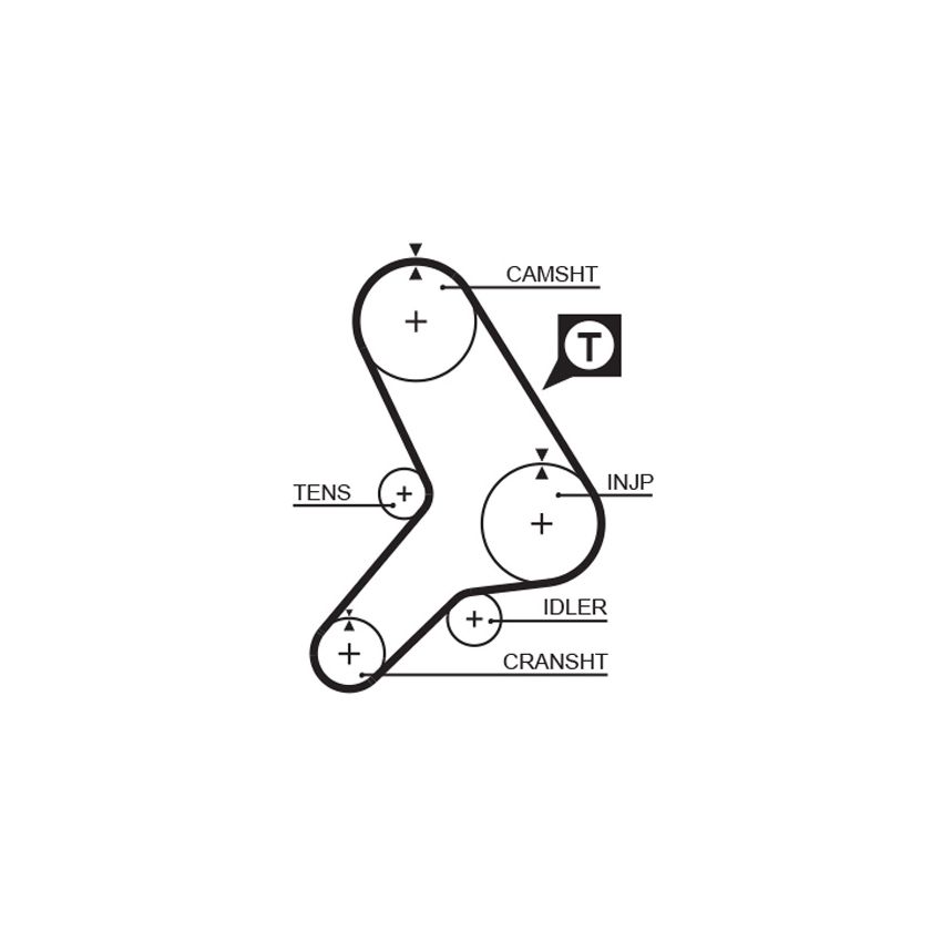 PASEK ROZRZĄDU GATES 5281 FIAT 1.9D 87-