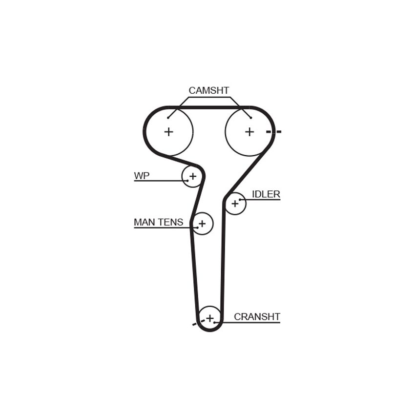 PASEK ROZRZĄDU GATES 5423XS FIAT 2.0 95-