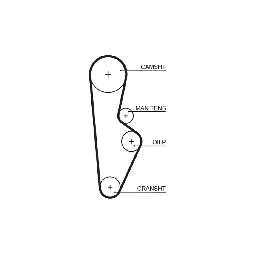 PASEK ROZRZĄDU GATES 5082XS HONDA 1.6-2.0 83-89
