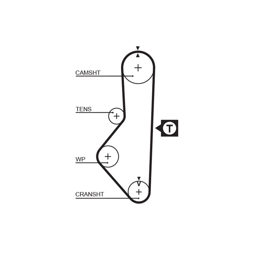 PASEK ROZRZĄDU GATES 5128 MAZDA 2.0 82-87