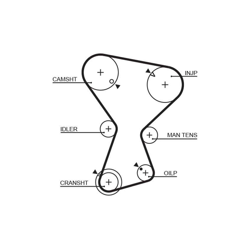 PASEK ROZRZĄDU GATES 5072 MITSUBISHI 1.8D 84 -
