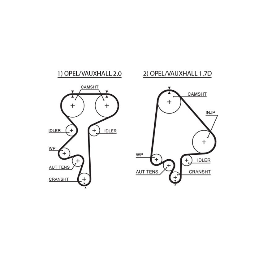 PASEK ROZRZĄDU GATES 5368XS OPEL 1.7D-2.0 98-