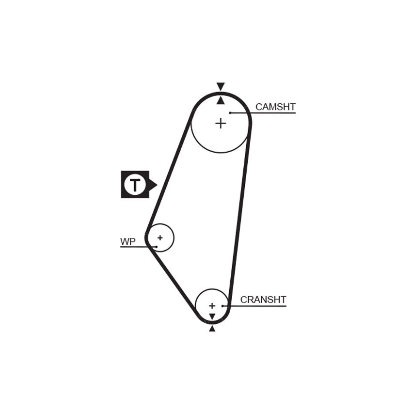 PASEK ROZRZĄDU GATES 5047 OPEL 1.6-2.0 81-
