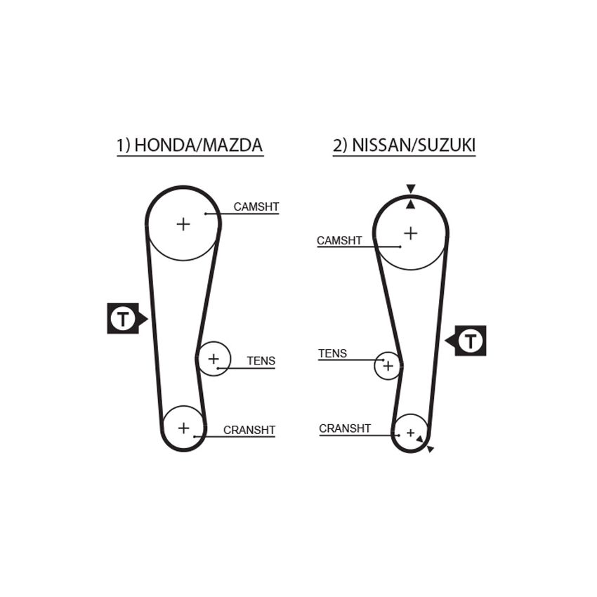 PASEK ROZRZĄDU GATES 5120 SUZUKI 1.0-1.2 88-