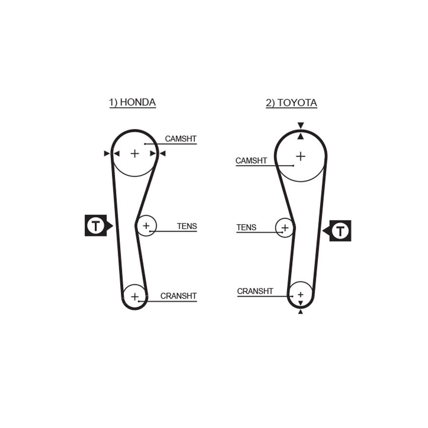 PASEK ROZRZĄDU GATES 5027 TOYOTA 1.6 92-