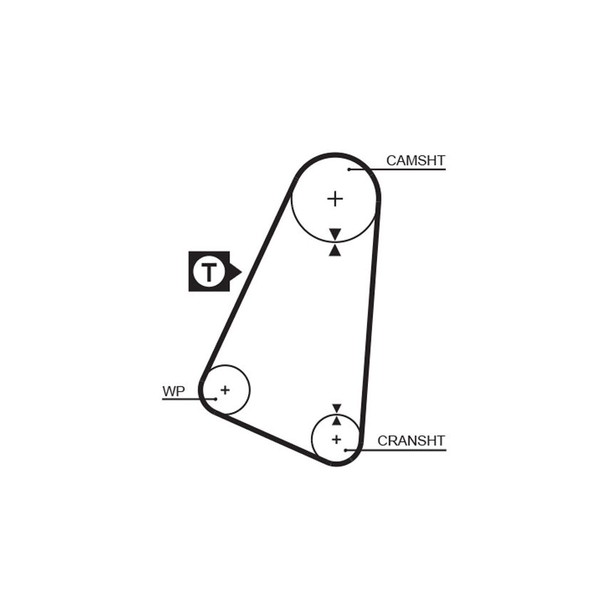 PASEK ROZRZĄDU GATES 5015 VW 0.9-1.3 74-