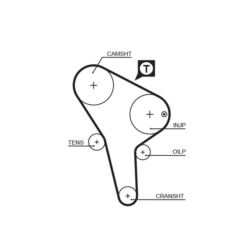 PASEK ROZRZĄDU GATES 5176 VW 1.5D-1.7D 79-